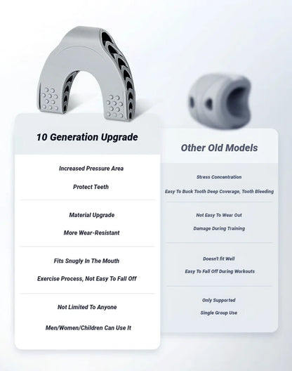 The ultimate JawLine trainer For Men